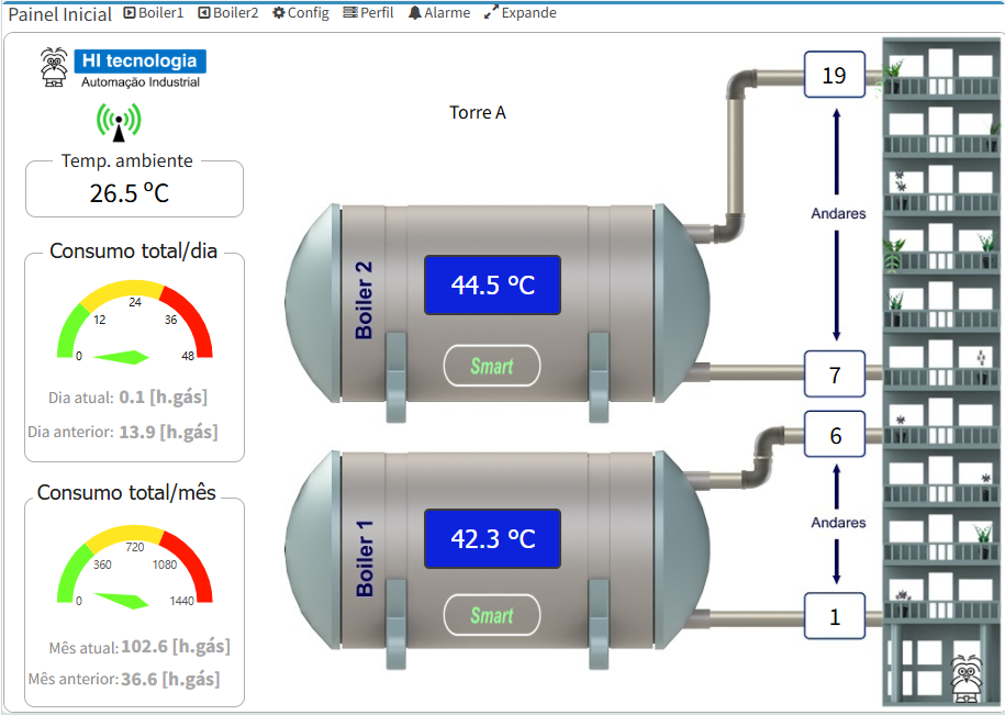 EDITOR DRAG AND DROP